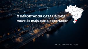Leia mais sobre o artigo Importação em Santa Catarina: o que o 1T2026 revela sobre a balança catarinense