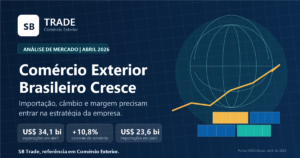 Leia mais sobre o artigo Comércio exterior brasileiro cresce: como proteger margem e caixa